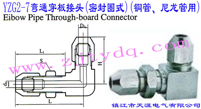 YZG2-7��ͨ������^(�ܷ�Ȧʽ)(�~������������)Elbow Pipe Through-board Connector
