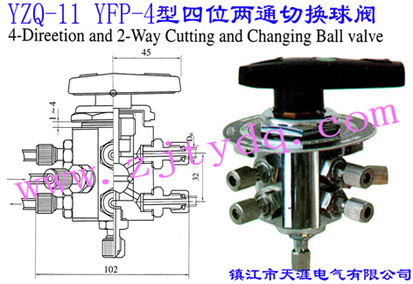 YZQ-11 YFP-4����λ��ͨ�ГQ���yYZQ-11 YFP-4 Four-direction and Two-way Cutting and Chaning Ball Valve